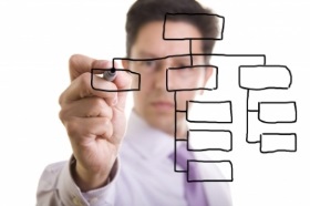manager proiect